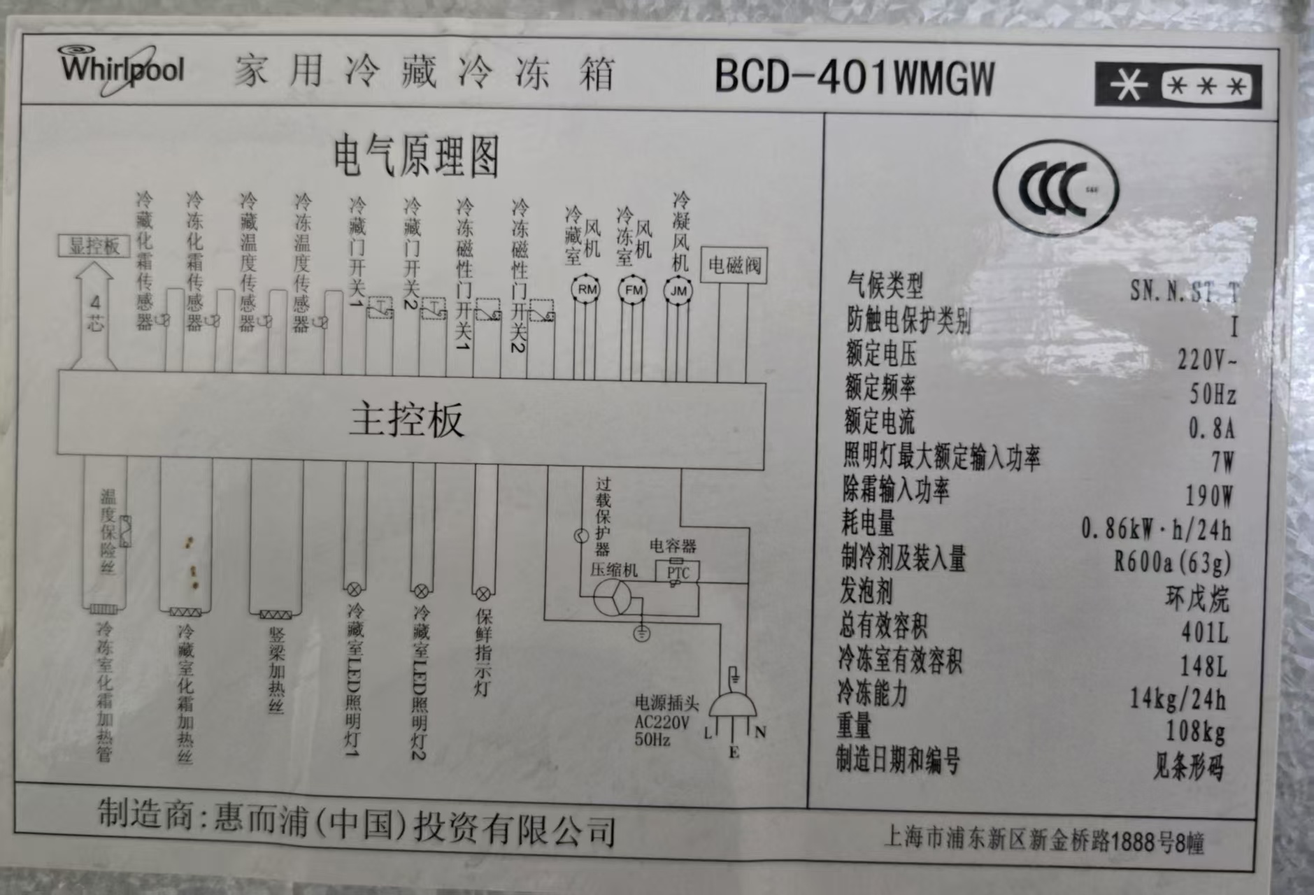 �ݶ��ֱ����·����D��